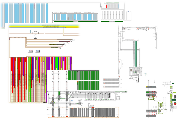 ISAL Processes